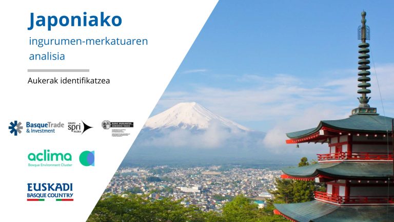 Japoniako ingurumen.merkatuaren azterketa. Negozio-Aukerak.