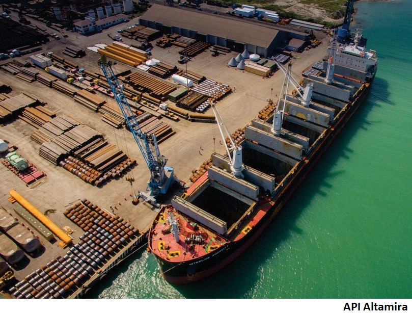 Perspectivas para la infraestructura portuaria de México en 2020