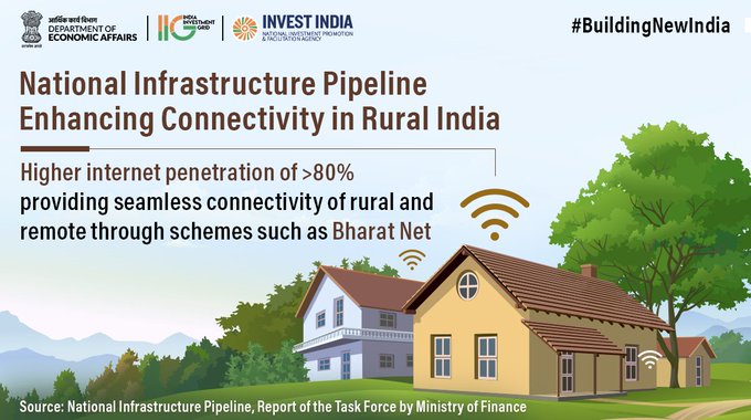 National Infrastructure Pipeline projects will transform NewIndia into a fast-growing digital economy by enhancing internet connectivity & strengthening telecom infrastructure
