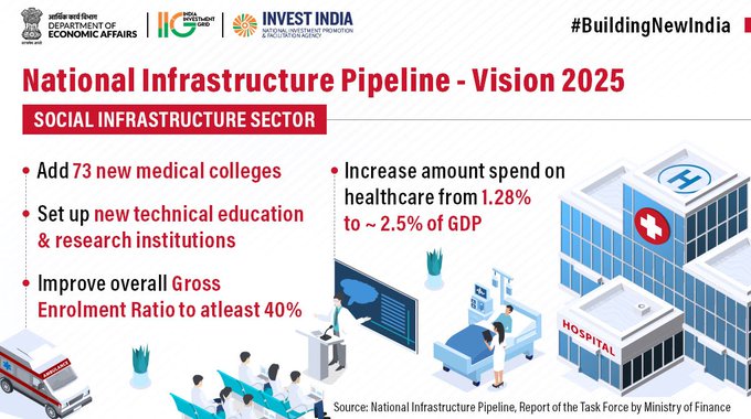 NewIndia prevé mejorar la calidad de la educación médica y mejorar la infraestructura sanitaria